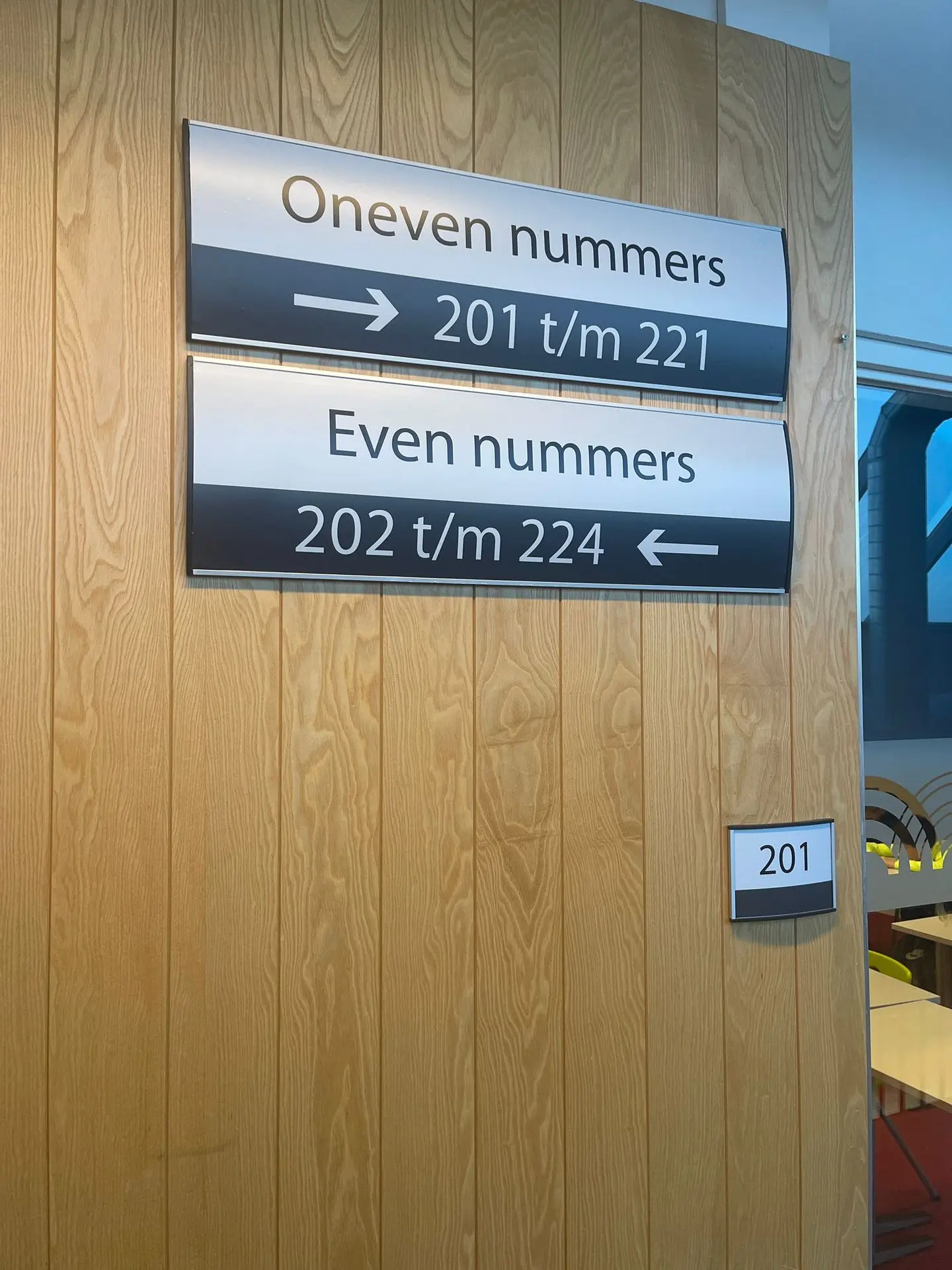 richtingsborden richtingsborden