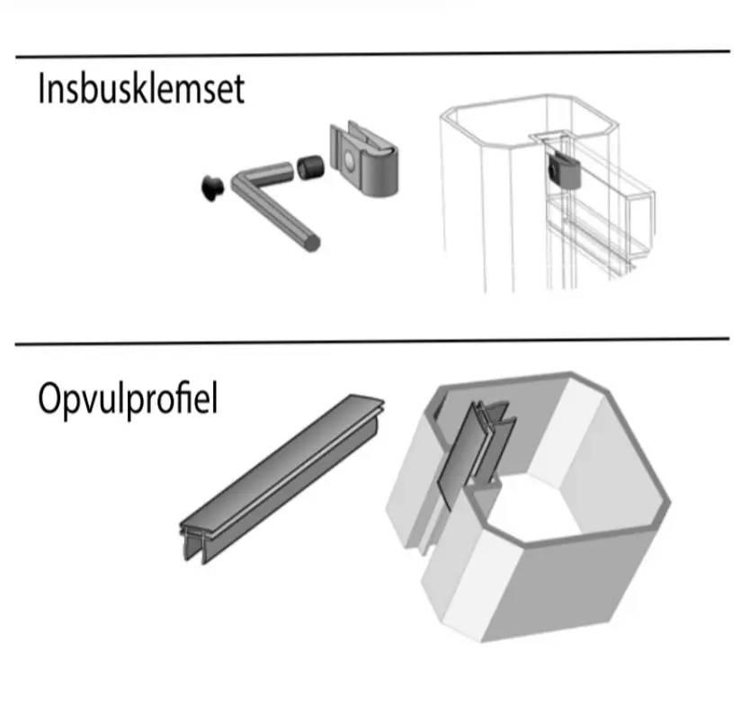 Klemset en opvulprofiel.webp