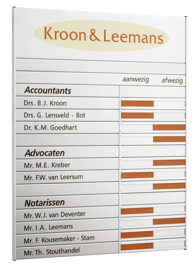 Aan-/afwezigheidsbord Systeem U 