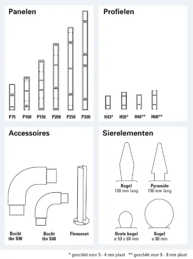 [PROD_SB] Bij de staanders